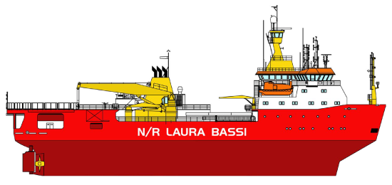RV Laura Bassi ship - ARICE